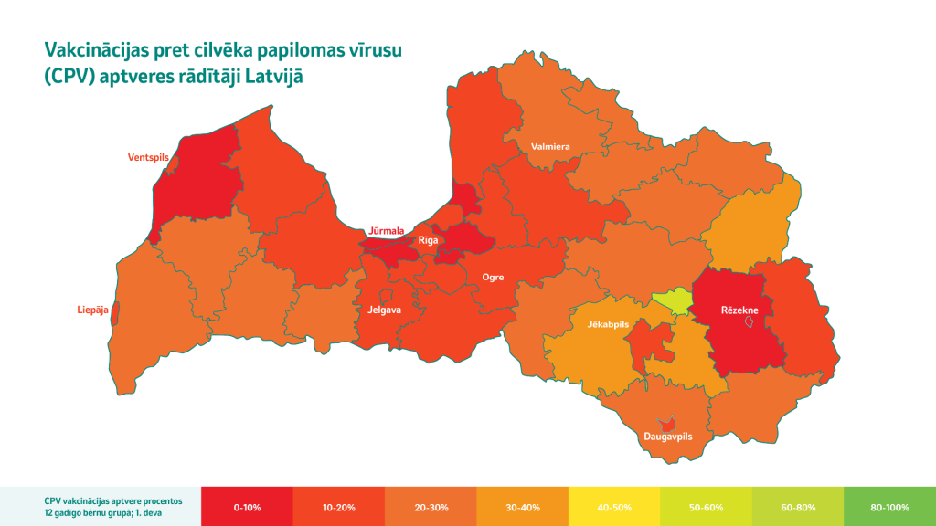 Vakcinācijas pret cilvēka papilomas vīrusu (CPV) aptveres rādītāji Latvijā
